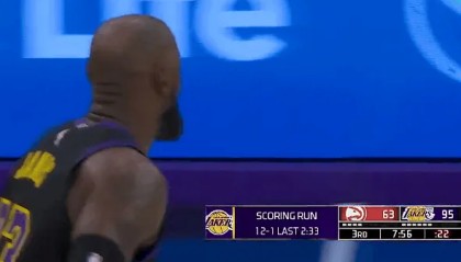 詹姆斯三分也投进，湖人下半场轰出12-1领先老鹰32分
