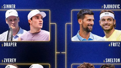 乐鱼网站-美网男单解签：德约阿卡同区，首轮遇新势力冲击！